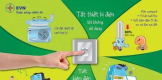 Những cách tiết kiệm điện hiệu quả trong mùa hè khi giá điện tăng