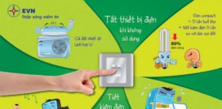 Sử dụng điện tiết kiệm trong những ngày nắng nóng