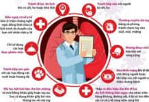 Kế hoạch phòng chống dịch viêm đường hô hấp cấp do chủng mới của virus Corona (nCoV) tại trường Cao đẳng Điện lực miền Bắc