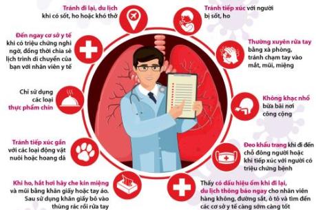 Kế hoạch phòng chống dịch viêm đường hô hấp cấp do chủng mới của virus Corona (nCoV) tại trường Cao đẳng Điện lực miền Bắc