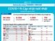CẬP NHẬT dịch Covid-19 và ứng phó tới ngày 16/2