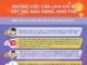 Chống COVID-19: Những việc cần làm khi bị sốt, ho, khó thở,…