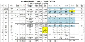 TKB, lịch thi (tuần từ 26/10 – 01/11/2020)