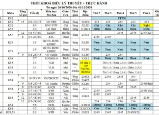 TKB, lịch thi (tuần từ 26/10 – 01/11/2020)