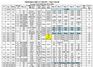 TKB và lịch thi tuần 23/11 – 29/11/2020