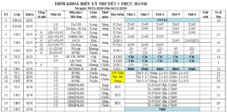TKB + Lịch thi tuần từ 30/11 – 6/12/2020