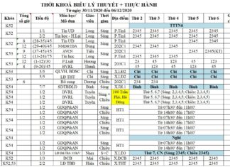 TKB + Lịch thi tuần từ 30/11 – 6/12/2020