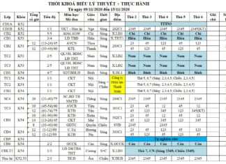 TKB + lịch thi tuần 9/11 – 15/11/2020