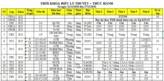 TKB + lịch thi từ ngày 28/12/2020 đến 03/01/2021