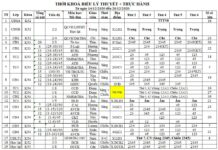 TKB tuần từ 14/12 đến 20/12/2020