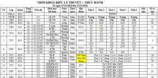 Thời khoá biểu + lịch thi tuần từ 7/12 đến 13/12/2020