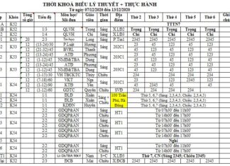 Thời khoá biểu + lịch thi tuần từ 7/12 đến 13/12/2020