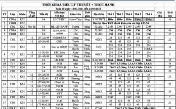 Thời khoá biểu + Lịch thi tuần từ 18/01/2021 đến 24/01/2021