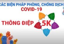 Các biện pháp phòng, chống dịch COVID-19 – Thông điệp 5K