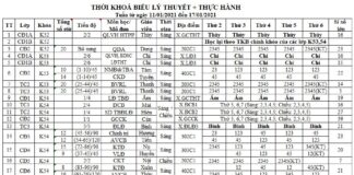 Thời khoá biểu + lịch thi tuần từ 11/01/2021 đến 17/01/2021