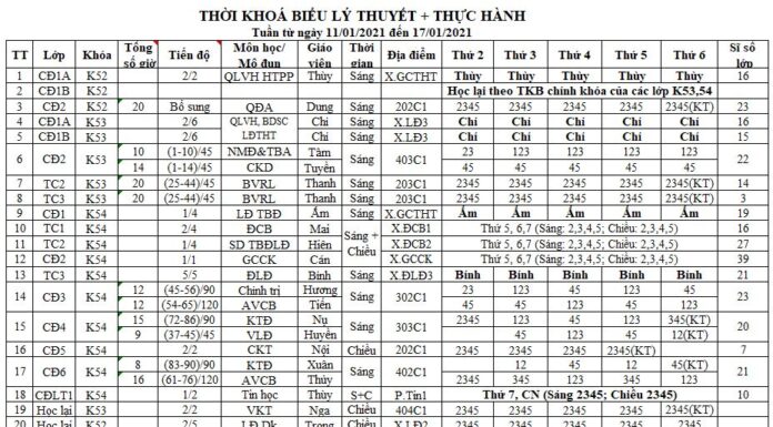 Thời khoá biểu + lịch thi tuần từ 11/01/2021 đến 17/01/2021