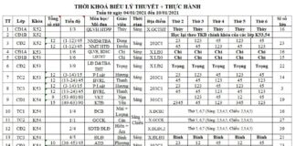 Thời khóa biểu + lịch thi tuần từ 04/01/2021 đến 10/01/2021