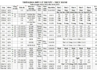 Thời khóa biểu + lịch thi tuần từ 04/01/2021 đến 10/01/2021