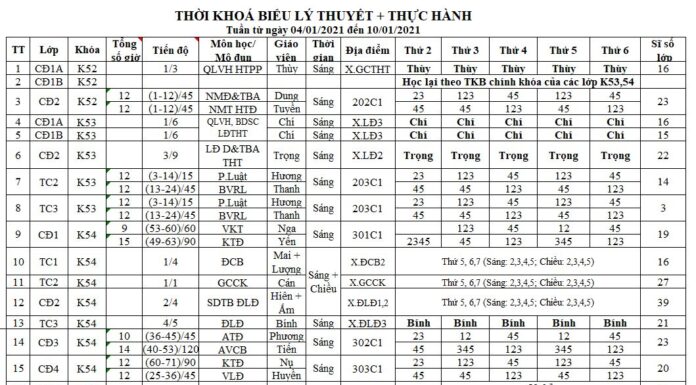 Thời khóa biểu + lịch thi tuần từ 04/01/2021 đến 10/01/2021