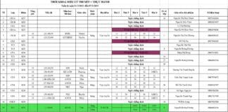 Thời khoá biểu tuần từ 01/3/2021 đến 7/3/2021