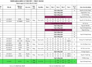 Thời khoá biểu tuần từ 01/3/2021 đến 7/3/2021