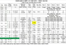 Thời khóa biểu + Lịch thi (Tuần từ 15/3/2021 đến 21/3/2021