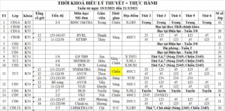 Thời khóa biểu + Lịch thi (Tuần từ 15/3/2021 đến 21/3/2021