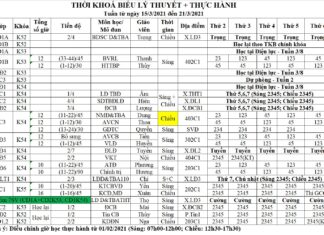Thời khóa biểu + Lịch thi (Tuần từ 15/3/2021 đến 21/3/2021
