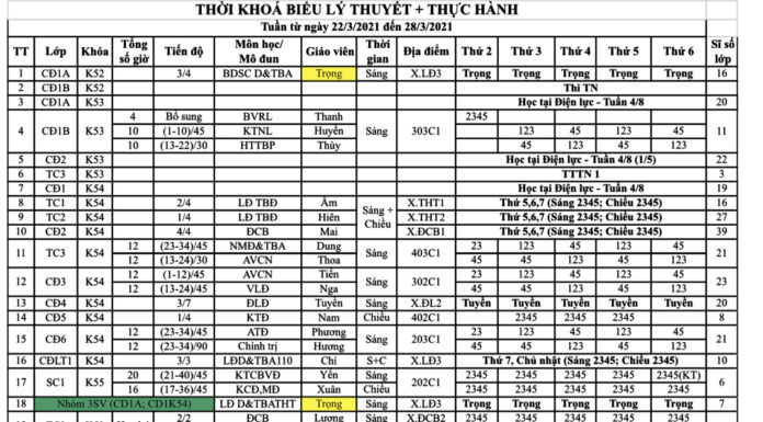 Thời khoá biểu + Lịch thi (Tuần từ 22/3 đến 28/3/2021)
