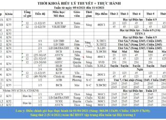 Thời khoá biểu + lịch thi (Tuần từ 5/4/2021 đến 11/4/2021)