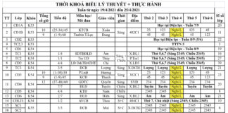 Thời khoá biểu + lịch thi (Tuần từ 19/4 đến 25/4/2021)