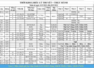 Thời khoá biểu + lịch thi (Tuần từ 3/5 đến 9/5/2021)