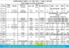 Thời khoá biểu + Lịch thi (Tuần từ 12/4 đến 18/4/2021)