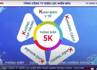 Thông điệp 5K phòng chống Covid-19