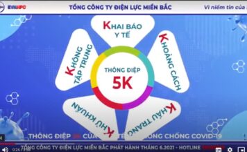 Thông điệp 5K phòng chống Covid-19