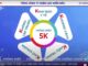 Thông điệp 5K phòng chống Covid-19