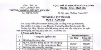 THÔNG BÁO TUYỂN SINH NĂM 2021 – ĐỢT 2