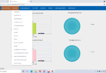 Bước đầu thực hiện chuyển đổi số tại NEPC