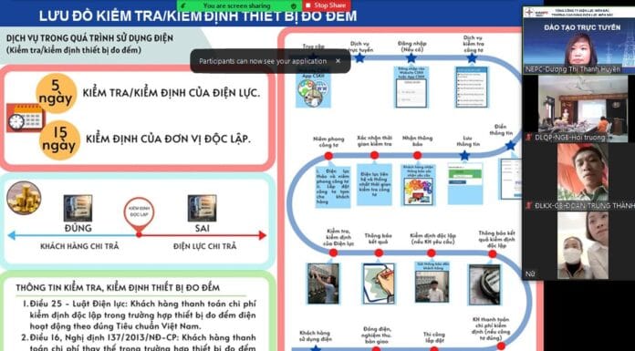 Trường Cao đẳng Điện lực miền Bắc tổ chức bồi huấn thi giữ bậc, nâng bậc cho công nhân công ty Điện lực Thái Bình
