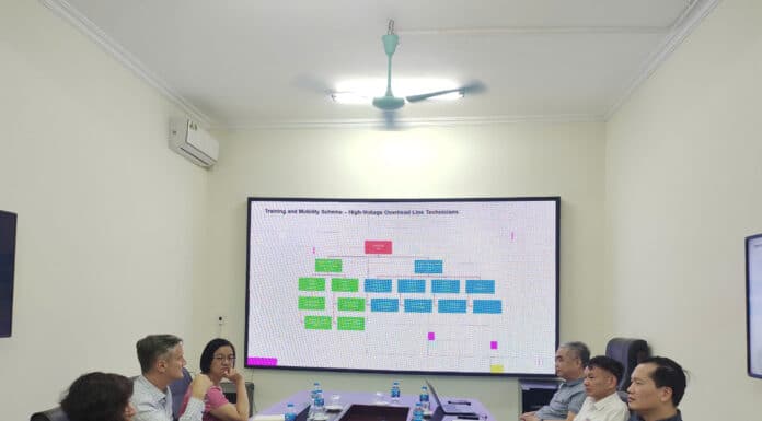 NEPC và GIZ tiếp tục làm việc, thúc đẩy hợp tác đào tạo nhân lực chất lượng cao
